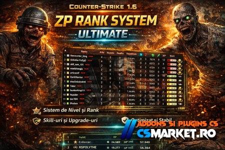 ZP Rank System Ultimate – Sistem Rank + Level + XP cu Panou Web (All-in-One)