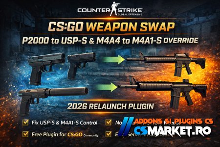 Loadout Manager – Selectează-ți armele preferate pe server